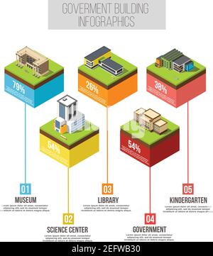 Government building infographic with isometric houses of various ages and functions editable text and percentage values vector illustration Stock Vector
