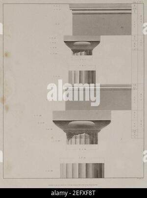 'Order at Large of the Inner Peristyles' by William Wilkins, created in ...