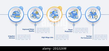 Benefits of hydropower vector infographic template Stock Vector