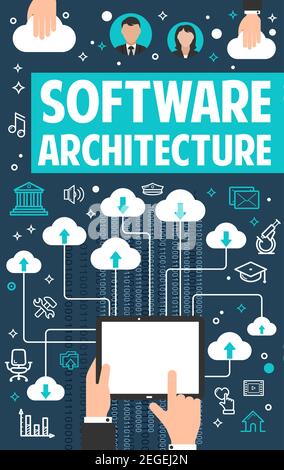 Internet cloud data or software architecture technology or digital programming poster. Vector flat design for web cloud networking and data sharing an Stock Vector