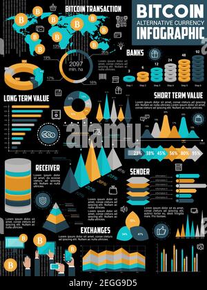 Bitcoin cryptocurrency infographics of digital crypto money currency mining. Vector bitcoin price value statistics and diagram on exchange rate, block Stock Vector