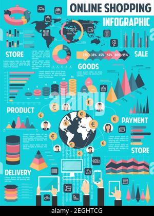 Online shopping infographic. Internet shop, delivery and network payment graph, web market sale promo statistic chart and world map with shopping cart Stock Vector