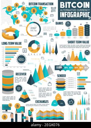 Bitcoin cryptocurrency infographic design. Financial graph and chart of crypto money or digital cash exchange, mining and transaction statistics, bitc Stock Vector