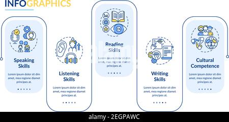 Language competencies vector infographic template Stock Vector
