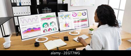 Business Analyst Woman Using Computer Data Tech Stock Photo