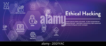 Certified Ethical Hacker - CEH - icon set, web header banner Stock Vector
