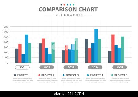 Infographic template for business. Modern Timeline diagram calendar with annual comparison chart, presentation vector infographic. Stock Vector