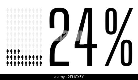 Twenty four percent chart, 24 percentage diagram. Vector circle chart ...