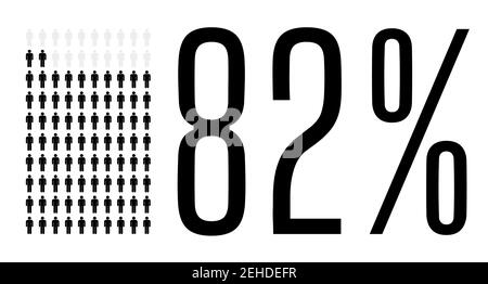 Eighty two percent people graphic, 82 percentage diagram. Vector people icon chart design for web ui design. Flat vector illustration black and grey o Stock Vector