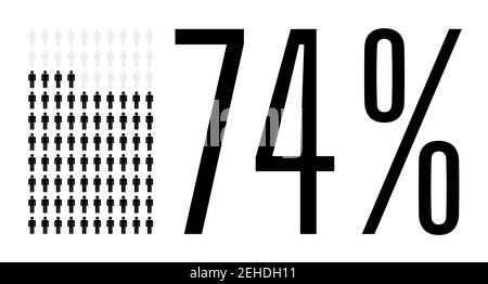 Seventy four percent people graphic, 74 percentage diagram. Vector people icon chart design for web ui design. Flat vector illustration black and grey Stock Vector