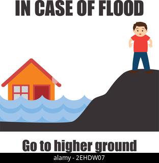 flood awareness for flood safety procedure concept. vector illustration ...