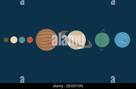 Cute Solar system. Sun and planets characters in cartoon style with they  names on white background. Vector illustration for kids school and  preschool science education Stock Vector Image & Art - Alamy
