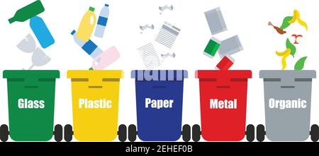 colored trash cans blue red with metal, paper, plastic, glass and organic waste suitable for reuse reduce recycle. waste sorting garbage. vector Stock Vector