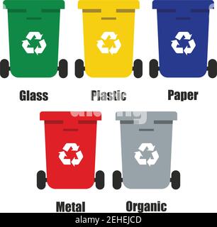 colored trash cans blue red with metal, paper, plastic, glass and organic waste suitable for reuse reduce recycle. waste sorting garbage. vector Stock Vector