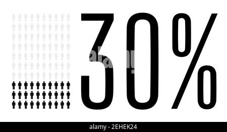 Thirty percent people graphic, 30 percentage diagram. Vector people icon chart design for web ui design. Flat vector illustration black and grey on wh Stock Vector
