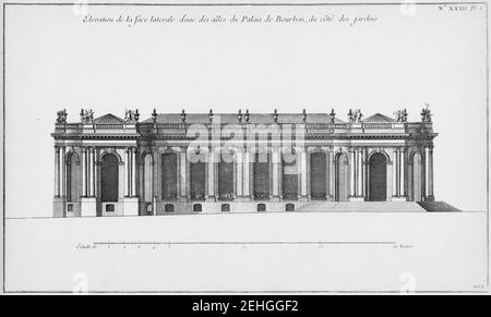 Palais de Bourbon - Élévation de la face latérale du côté des jardins - Architecture françoise Tome1 Livre2 Ch23 Pl6. Stock Photo