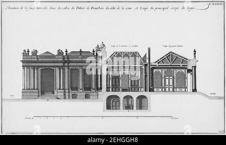 Palais de Bourbon - Élévation de la face latérale d'une des ailes et coupe du corps de logis - Architecture françoise Tome1 Livre2 Ch23 Pl7. Stock Photo