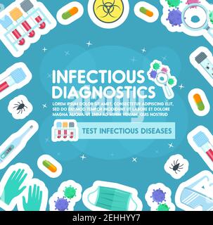 Infection diagnostic center poster for healthcare clinic. Vector flat design of viruses, bacteria and microbes for infectious disease medical test or Stock Vector