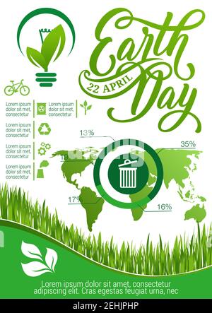Ecology and environment protection infographic. Recycle, green energy and eco transport statistic world map with pie chart and eco symbol, decorated b Stock Vector