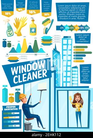 Window cleaning service, vector infographics. Male and female professional cleaners, detergents and brushes, cleaning tools supplies. Vector proper sa Stock Vector