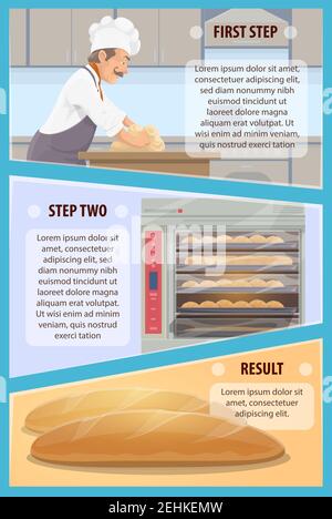 Baker preparing bread poster, baking process concept. Pastry chef kneading dough and forming loaf, pastry baking in oven and baked bread resting on ta Stock Vector