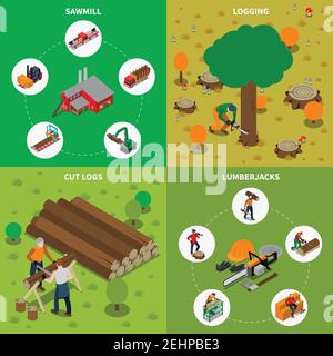Four square sawmill timber mill lumberjack isometric compositions with sawmill logging cut logs and lumberjacks descriptions vector illustration Stock Vector
