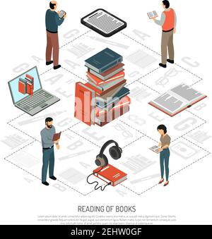 Book reading isometric flowchart with stack of paper books headphones notebook electronic book reading people icons vector illustration Stock Vector