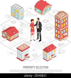Real estate agency isometric flowchart with realtor presenting customer various types of property vector illustration Stock Vector