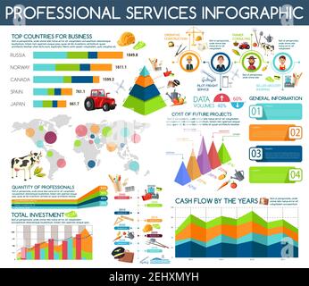 Infographic of professions with farmer and builder, pilot and seller statistics. Cash flow graphic and top business countries chart, total investment Stock Vector