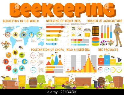 Vector illustration of a bee smoker tool in silhouette style, isolated ...