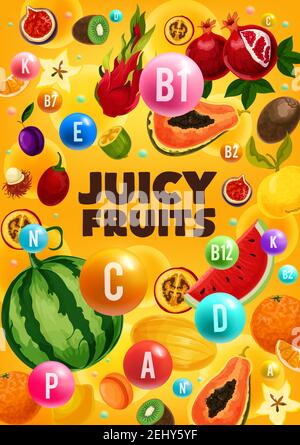 Juicy fruits, vitamins C and E, healthy nutrition. Vector watermelon and papaya, pomegranate and orange, kiwi and dragon or miracle fruit. Plum and me Stock Vector
