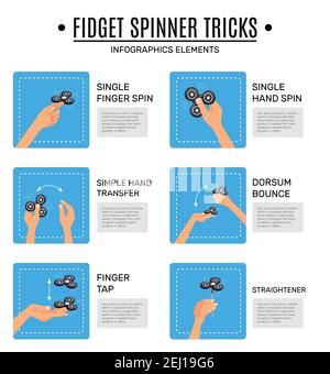 Fidget spinner stress relieving toy tricks infographic elements collection with flat icons and description text isolated vector illustration Stock Vector