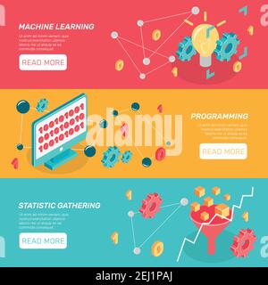 Set of three horizontal machine learning isometric banners with conceptual icons text and read more button vector illustration Stock Vector