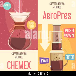 Coffee brewing methods vertical banners with simple paper filter and aeropress device flat vector illustration Stock Vector