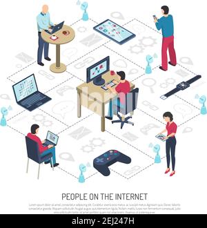 People with electronic devices on internet, satellite dishes with wifi on white background isometric vector illustration Stock Vector