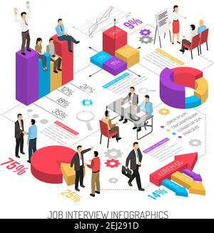 Job interview infographics with isometric images of colourful diagrams arrows editable text columns and human characters vector illustration Stock Vector