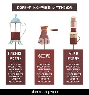 Coffee brewing methods design concept with description of french press cezve devices flat vector illustration Stock Vector