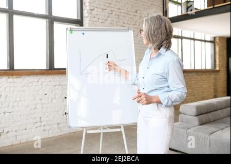 Middle-aged woman school teacher, professor, coach, manager looking at the whiteboard and proving a theory, talking in classroom, giving virtual Stock Photo