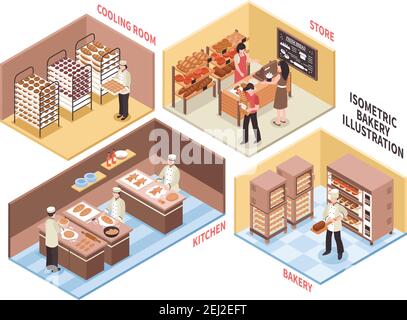 Bakery design concept with bread and confectionery symbols isometric isolated vector illustration Stock Vector