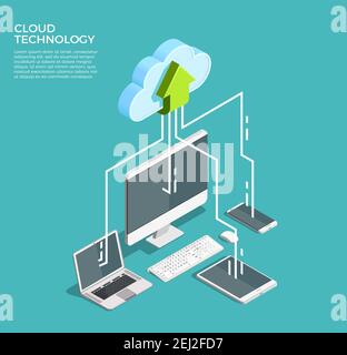 Cloud computing technology users network configuration isometric advertisement poster with pc monitor tablet phone laptop vector illustration Stock Vector