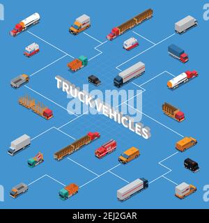 Isometric flowchart with fuel transportation, timber trucks, fire engine, lorries and minivans on blue background vector illustration Stock Vector