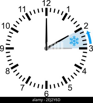Time Change in Europe in October from Summer Time to Winter / Normal Time on a isolated white background as vector. Stock Vector