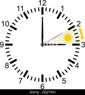 Time Change in Europe in March from Winter Time to Summer Time on a isolated white background as vector. Stock Vector
