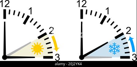 Time Change in Europe in March from Summer Time to Winter / Normal Time and backwards in October on a isolated white background as vector. Stock Vector