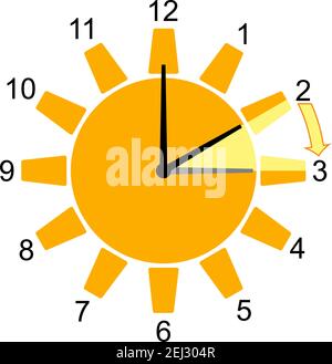 Time Change in Europe in March from Winter Time to Summer Time on a  isolated white background as vector Stock Vector Image & Art - Alamy