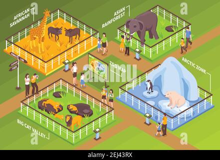 Isometric zoo horizontal composition with zoological garden site fence cages with different animals and visitor characters vector illustration Stock Vector