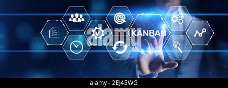 Kanban agile project management workflow business process optimisation. Stock Photo