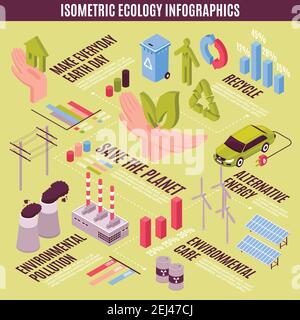 Isometric ecology infographics with isolated pictograms signs and images of power plants and alternative energy sources vector illustration Stock Vector