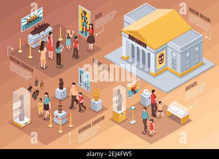 Museum isometric infographics with information about artifacts, historical exhibition, excursion on brown gradient background vector illustration Stock Vector