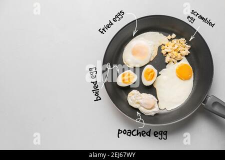 Different delicious egg recipes in frying pan on light background Stock Photo